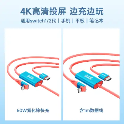 组合SKU可切换模板默认示意